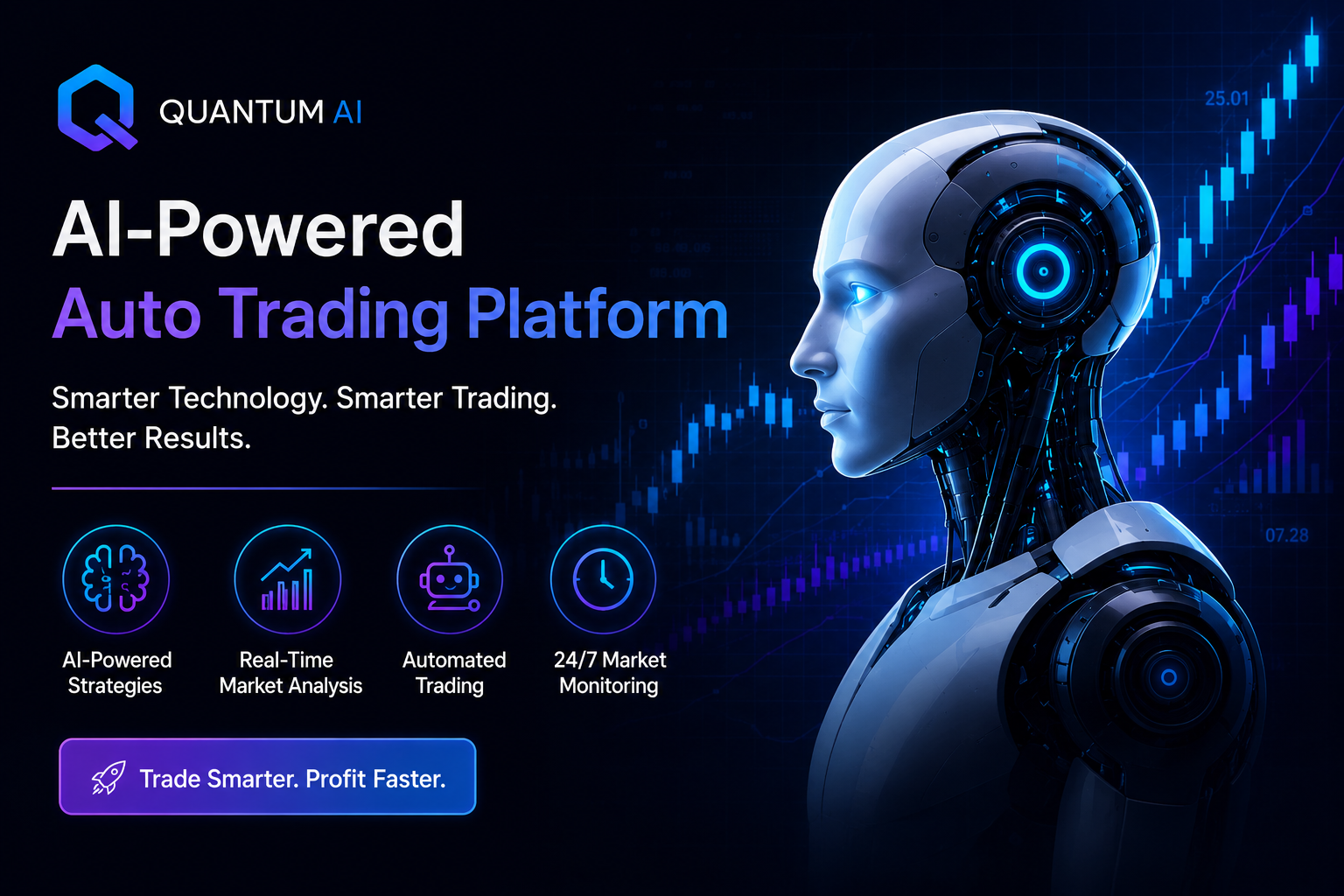 Quantum AI trading dashboard showing real-time stock and crypto market analysis